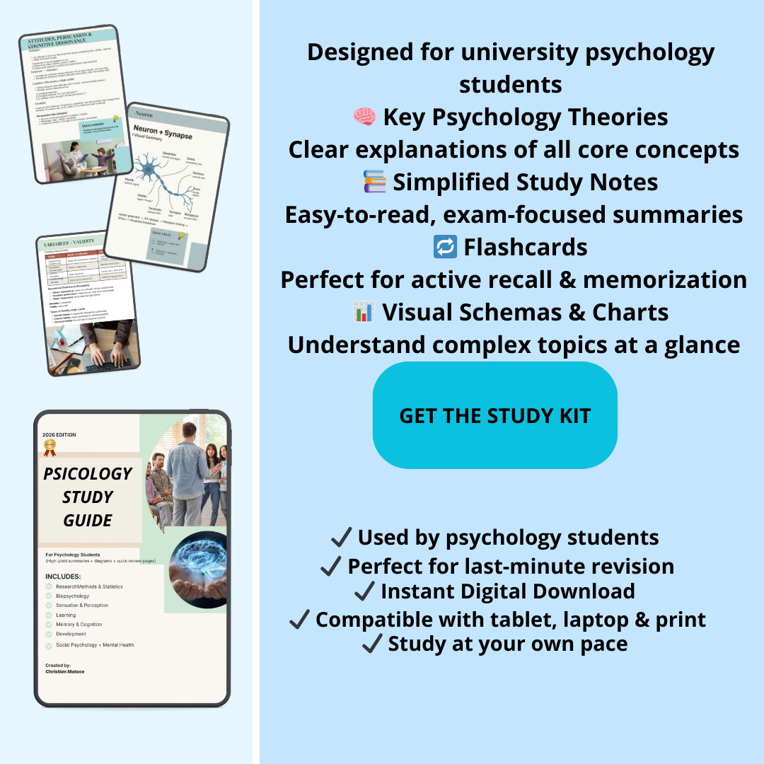Psychology Study Kit – Digital Download for College & University Students