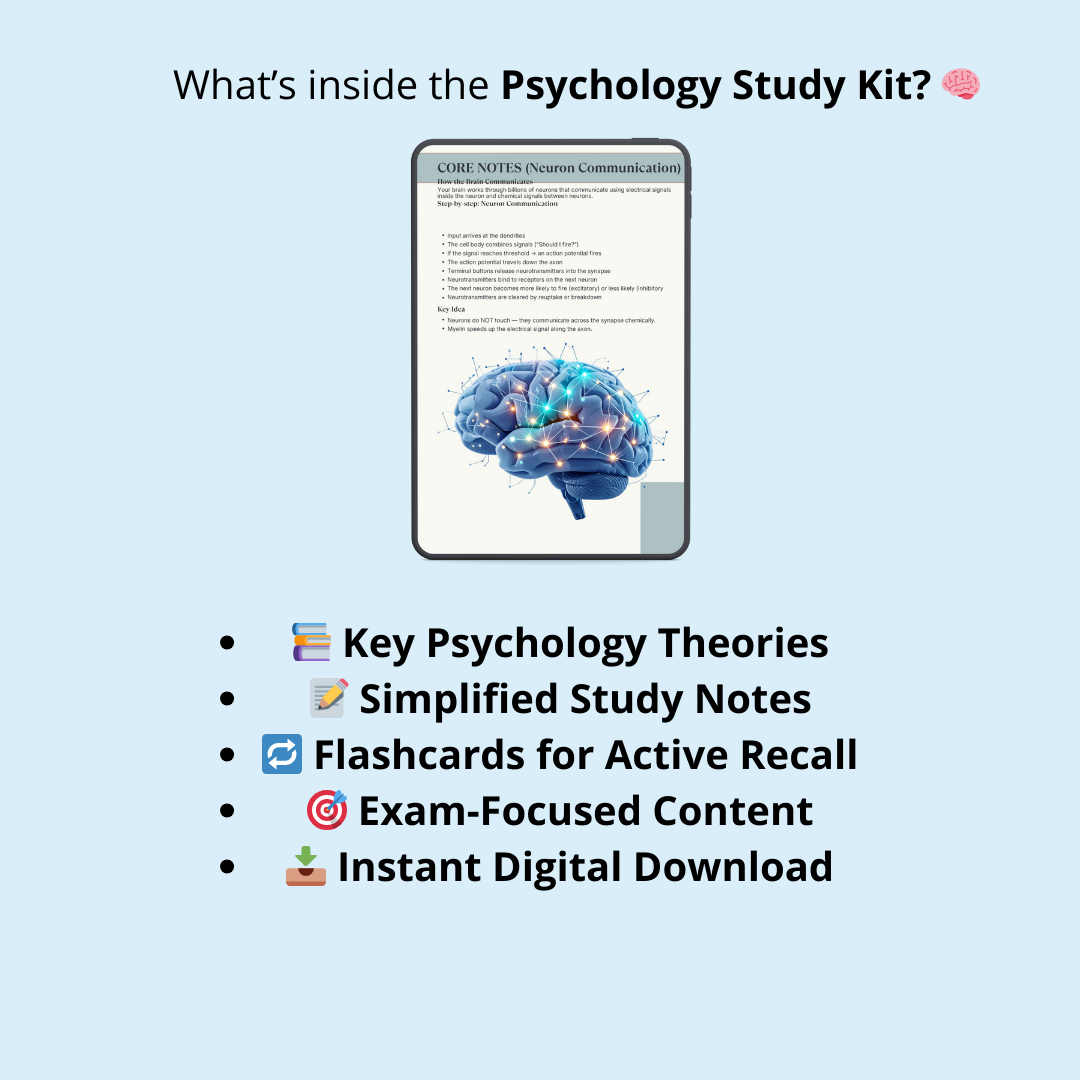 Psychology Study Kit – Digital Download for College & University Students